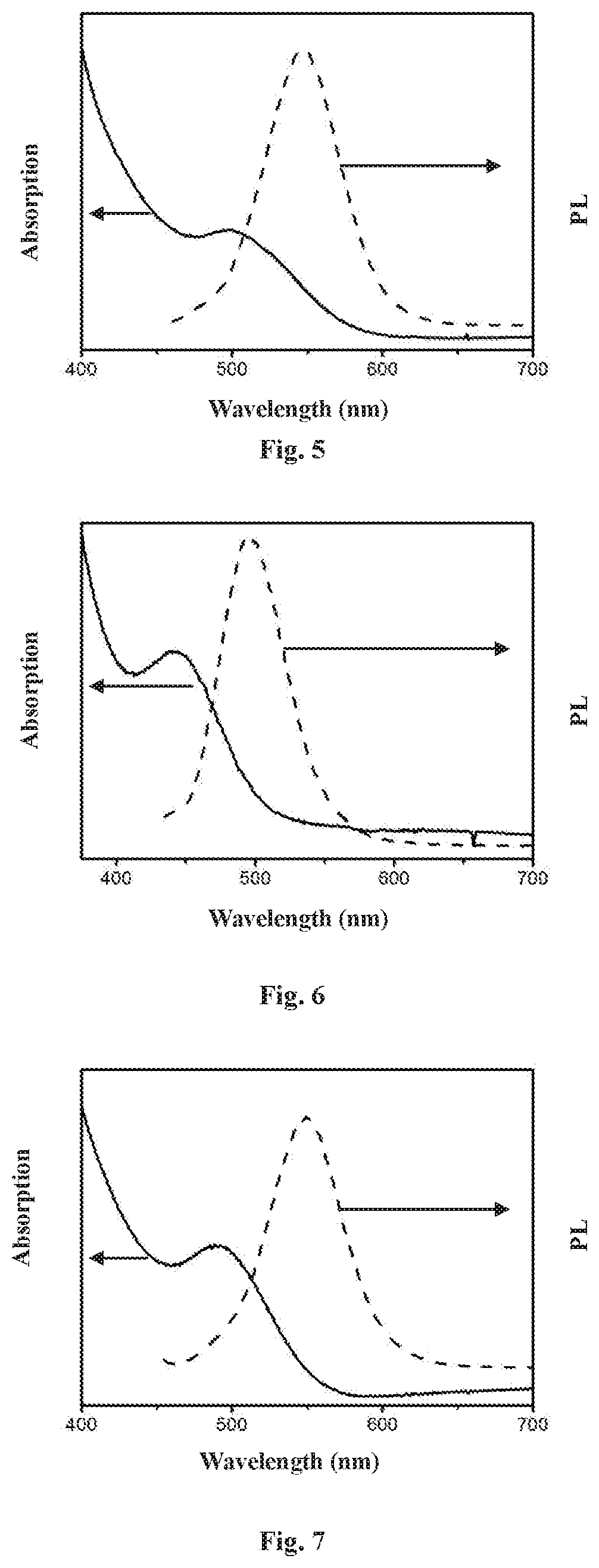 Nanocrystal preparation method, nanocrystals, and apparatus for preparing and storing dissolved gas