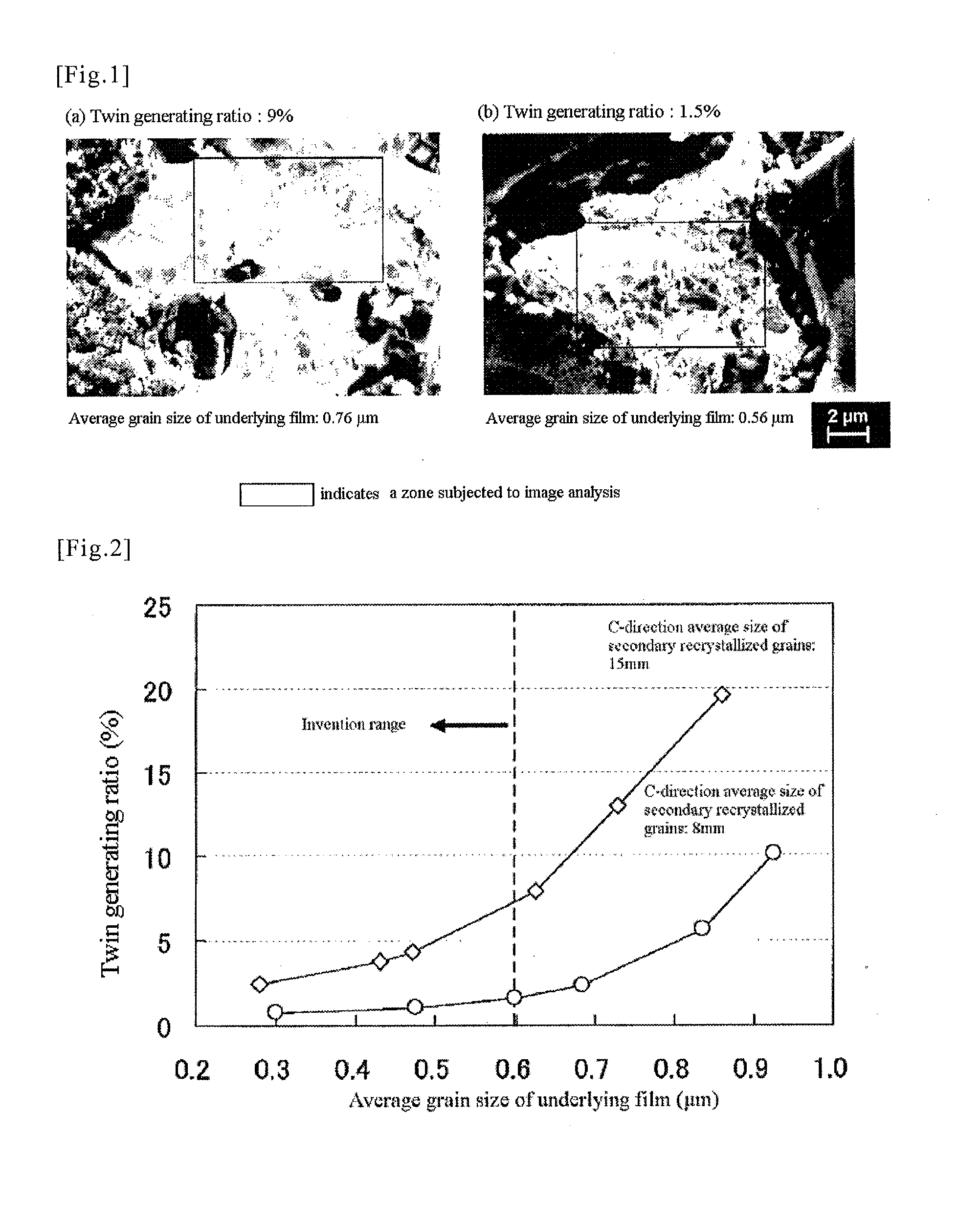 Grain-oriented electrical steel sheet and method of producing the same (as amended)