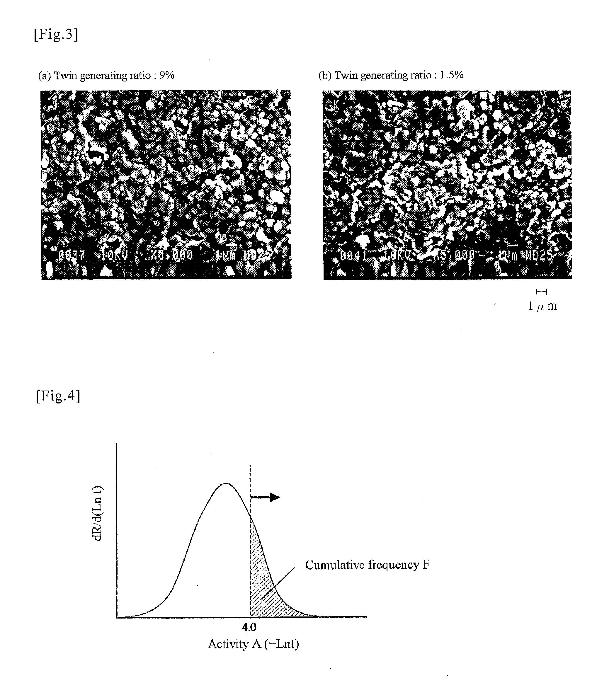 Grain-oriented electrical steel sheet and method of producing the same (as amended)