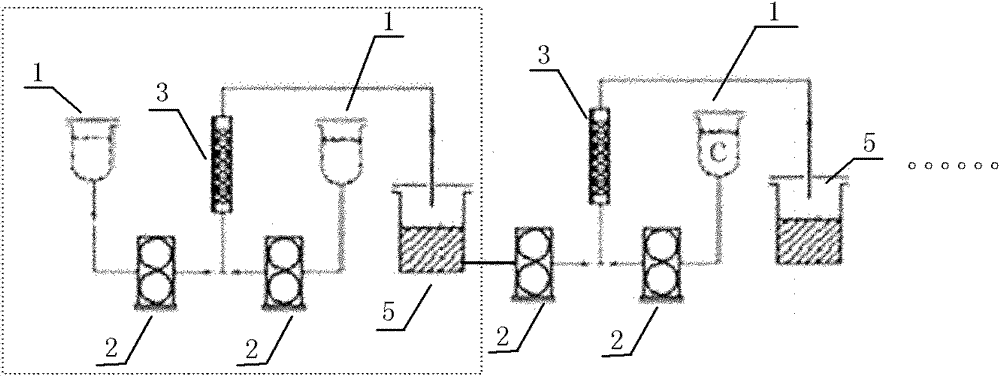 Preparation method of SiO2 micro-nanosphere and micro-reaction system