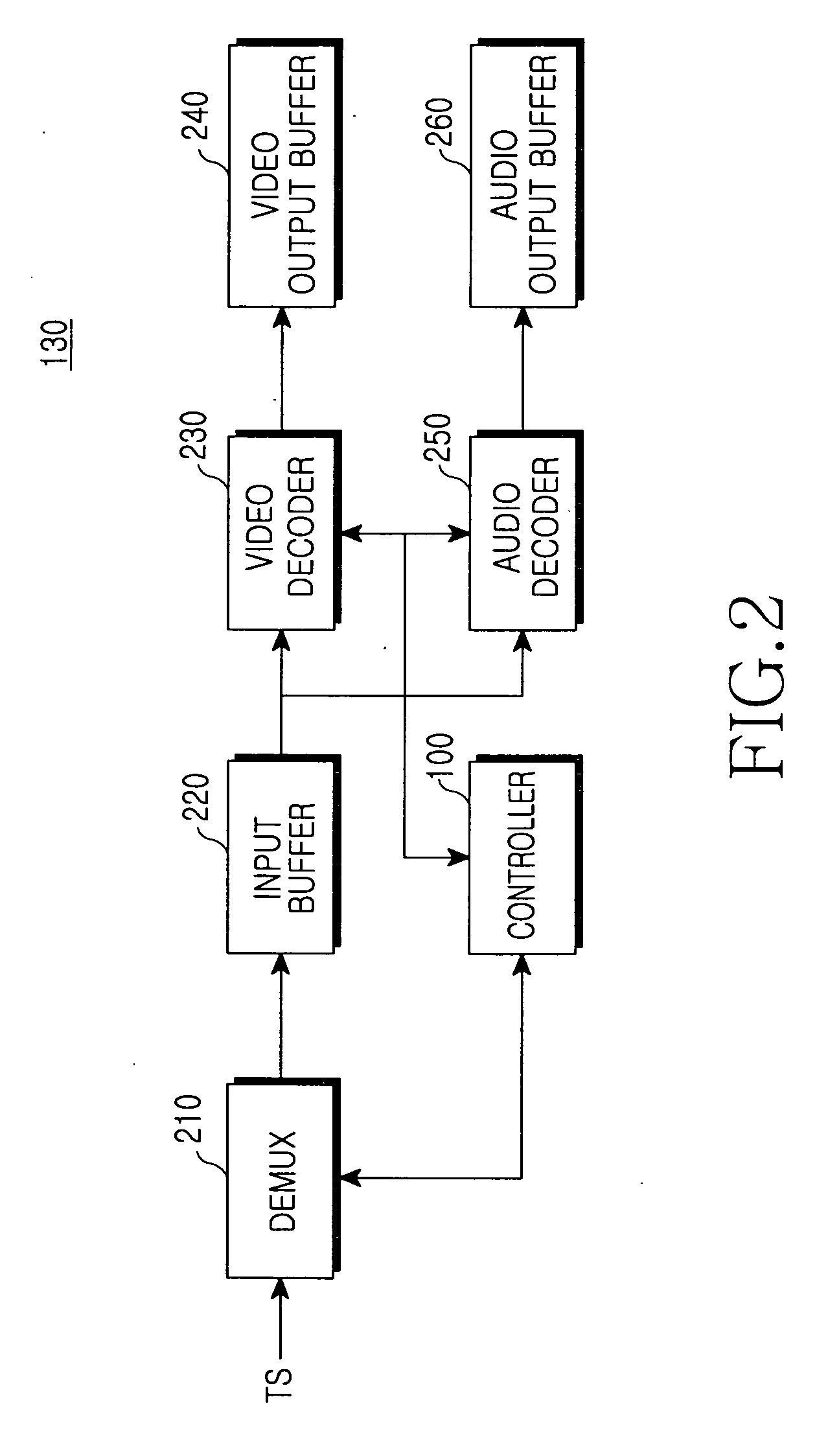 System and method for providing a personal broadcasting service using a mobile communication terminal