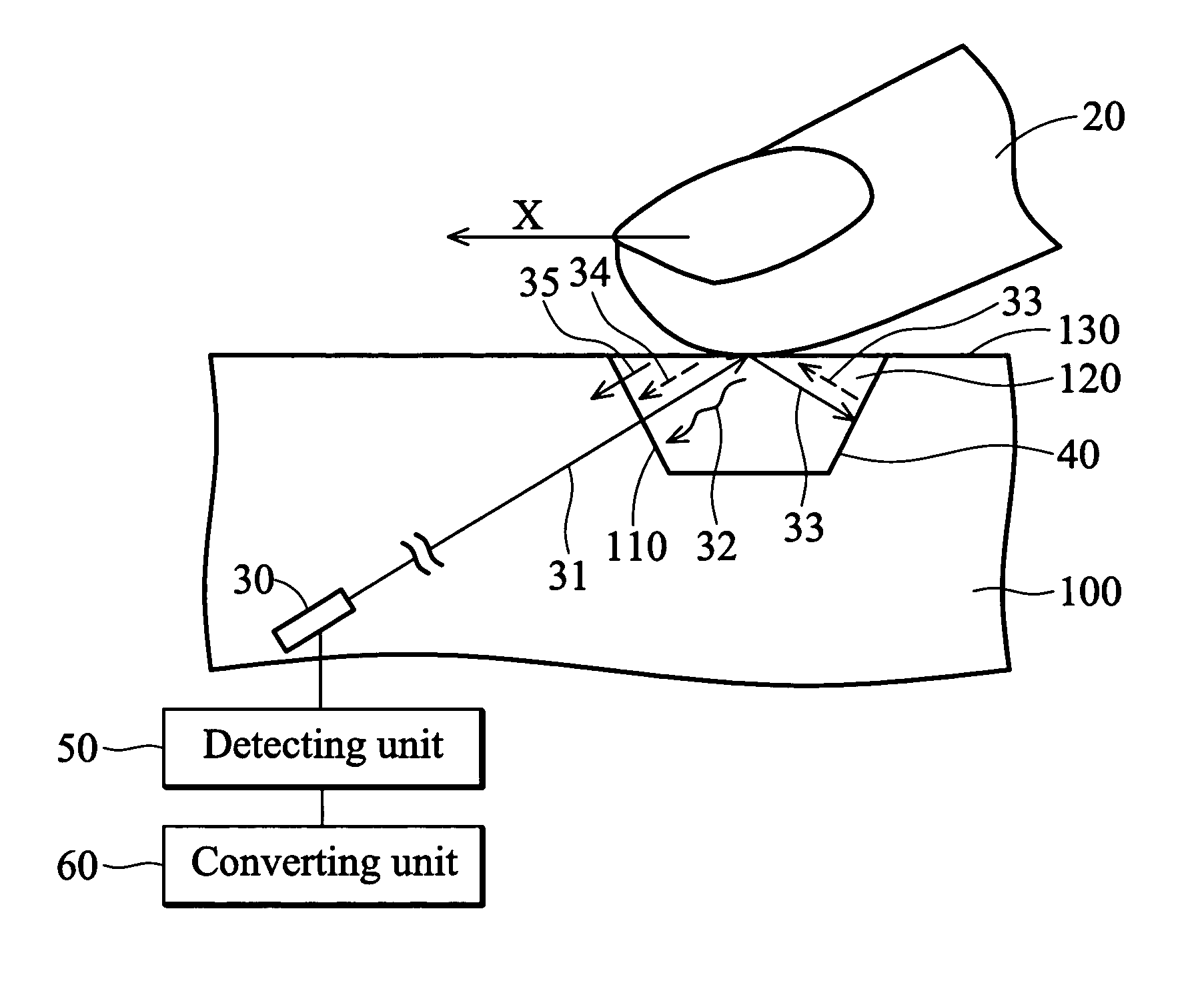 Optical detecting module and optical detector thereof
