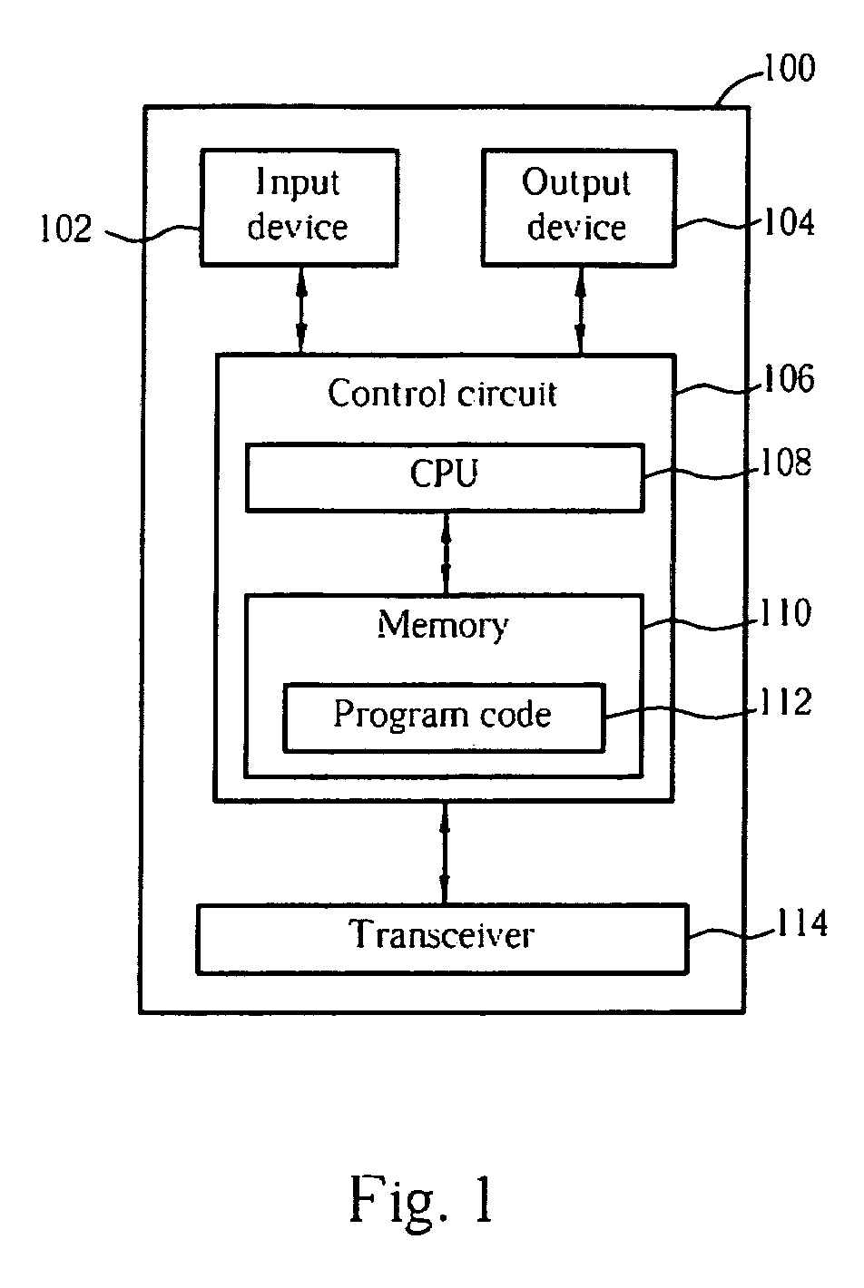 Method and apparatus for initialization of integrity protection