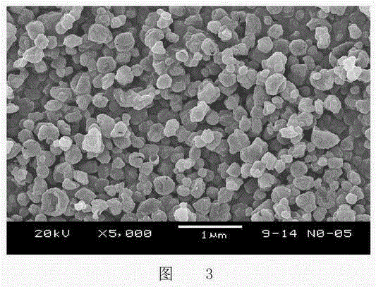 A kind of composite crystal type bismuth iron phosphate lithium battery cathode material and preparation method thereof