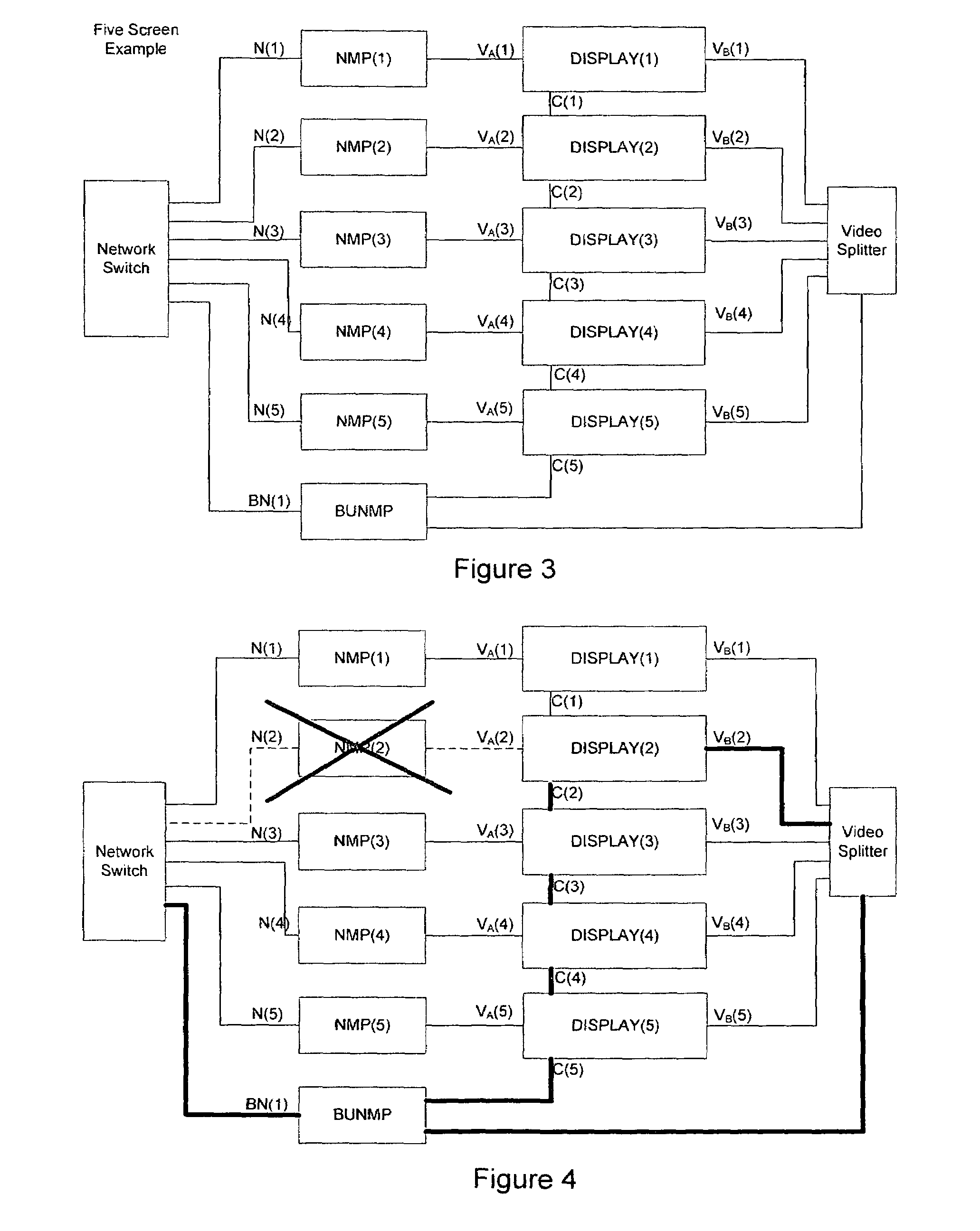 Fault detection and correction for single and multiple media players connected to electronic displays, and related devices, methods and systems