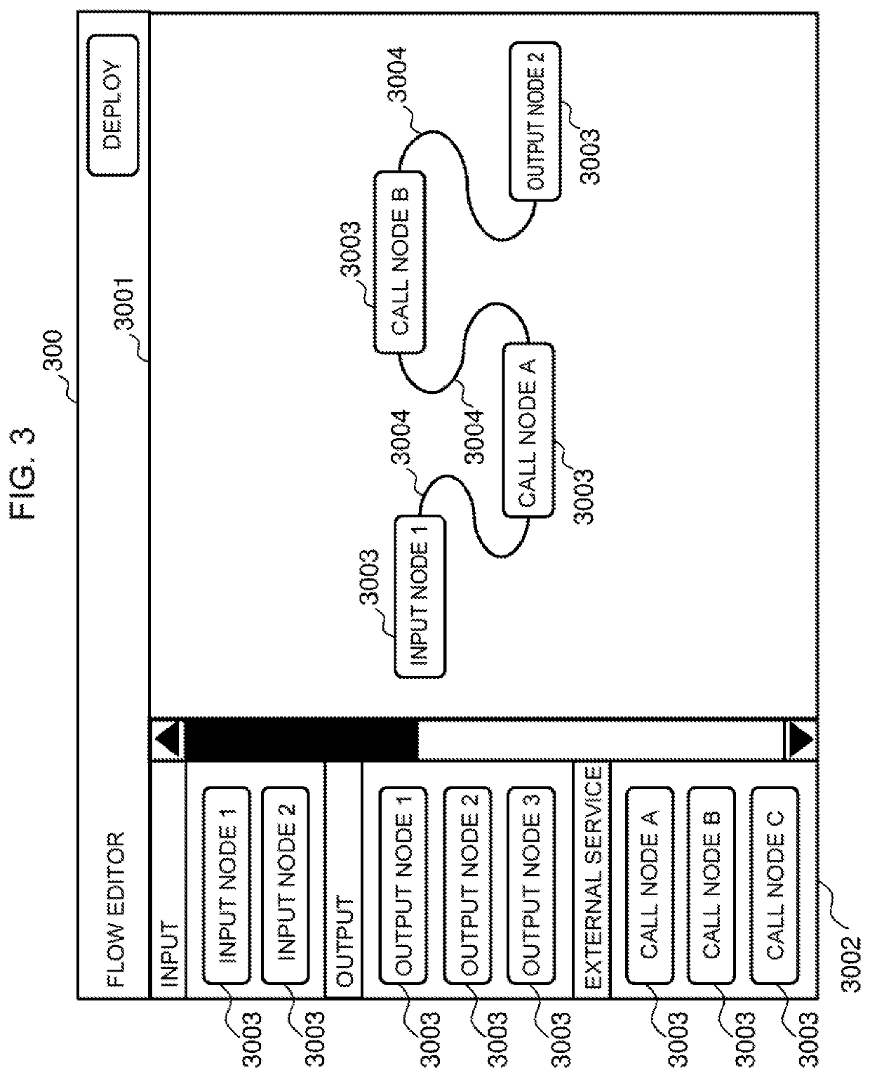 Code Management System and Code Management Method