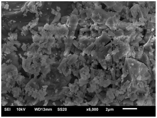 Tb&lt;3+&gt;-activated barium strontium fluoborate green fluorescent powder, preparation and application thereof