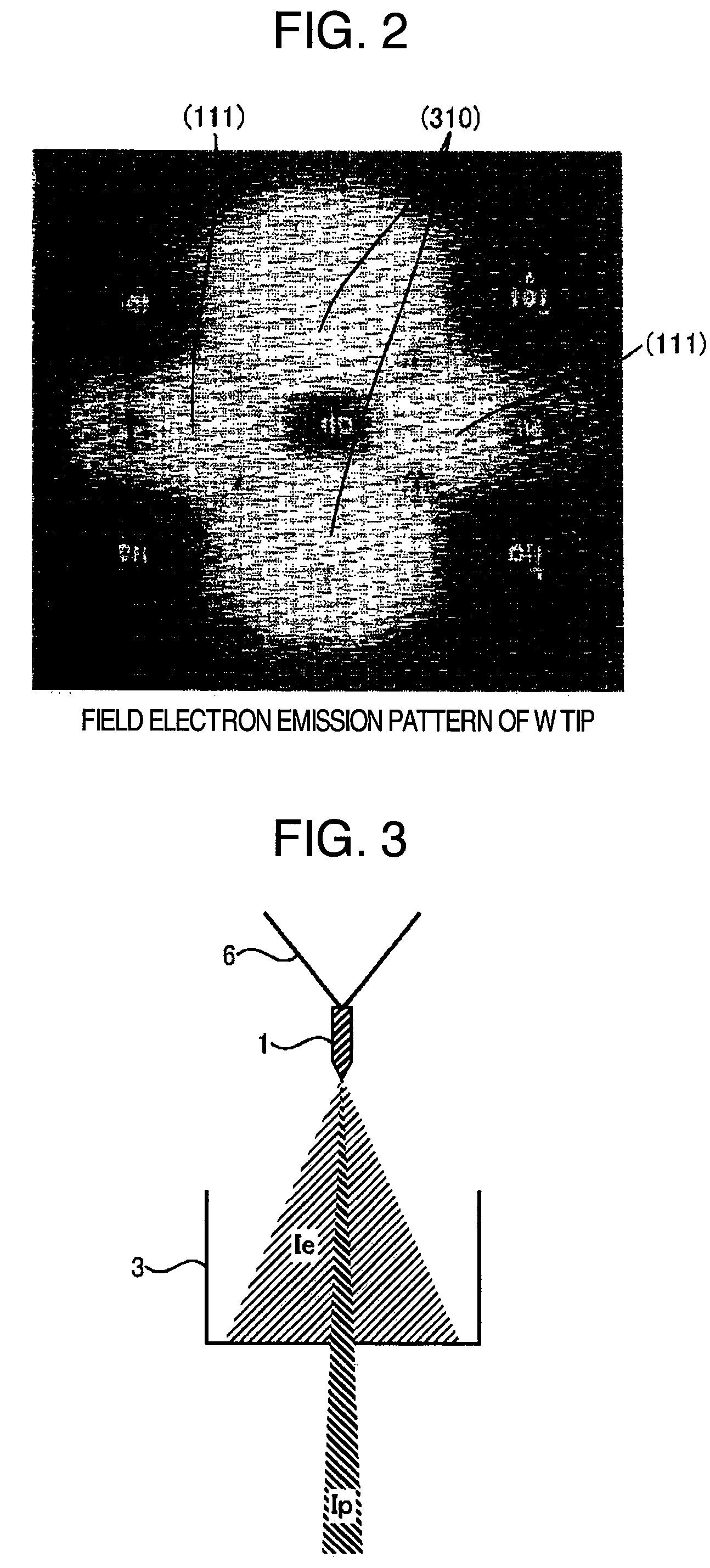 Field-emission electron gun and method for controlling same