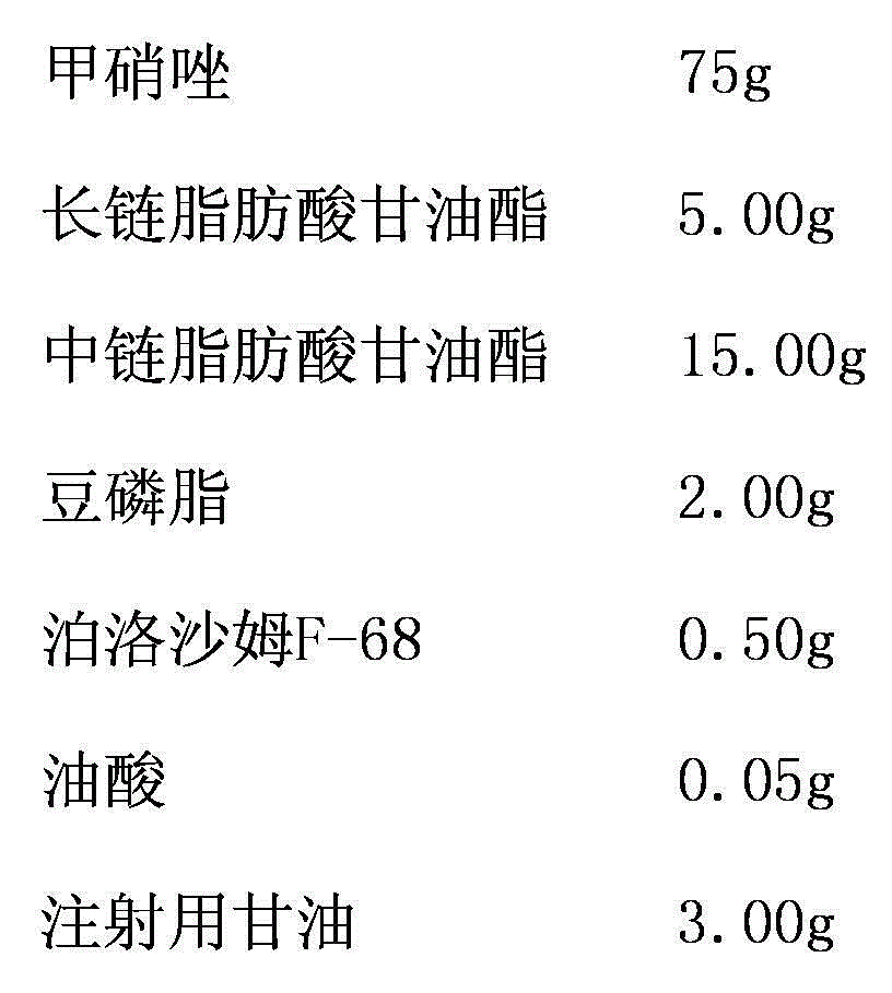 Mezlocillin sodium pharmaceutical composition for injection and preparation method thereof