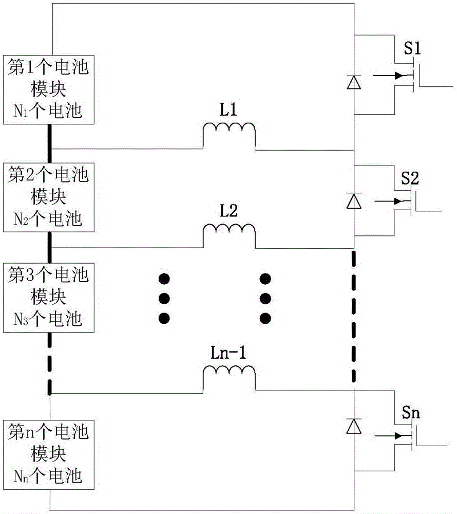 Novel layered equalization circuit
