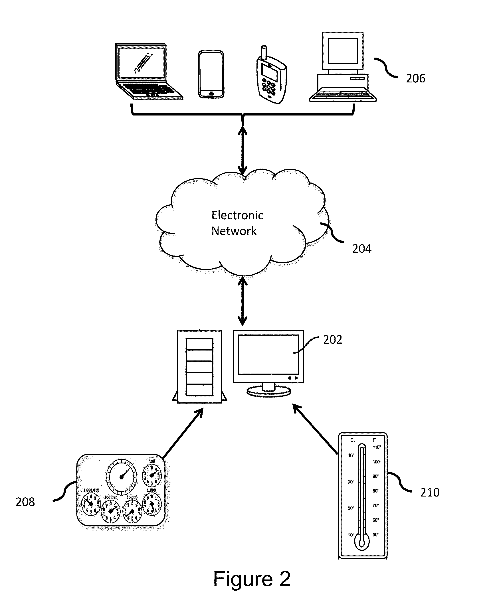 System and method for residential utility monitoring and improvement of energy efficiency