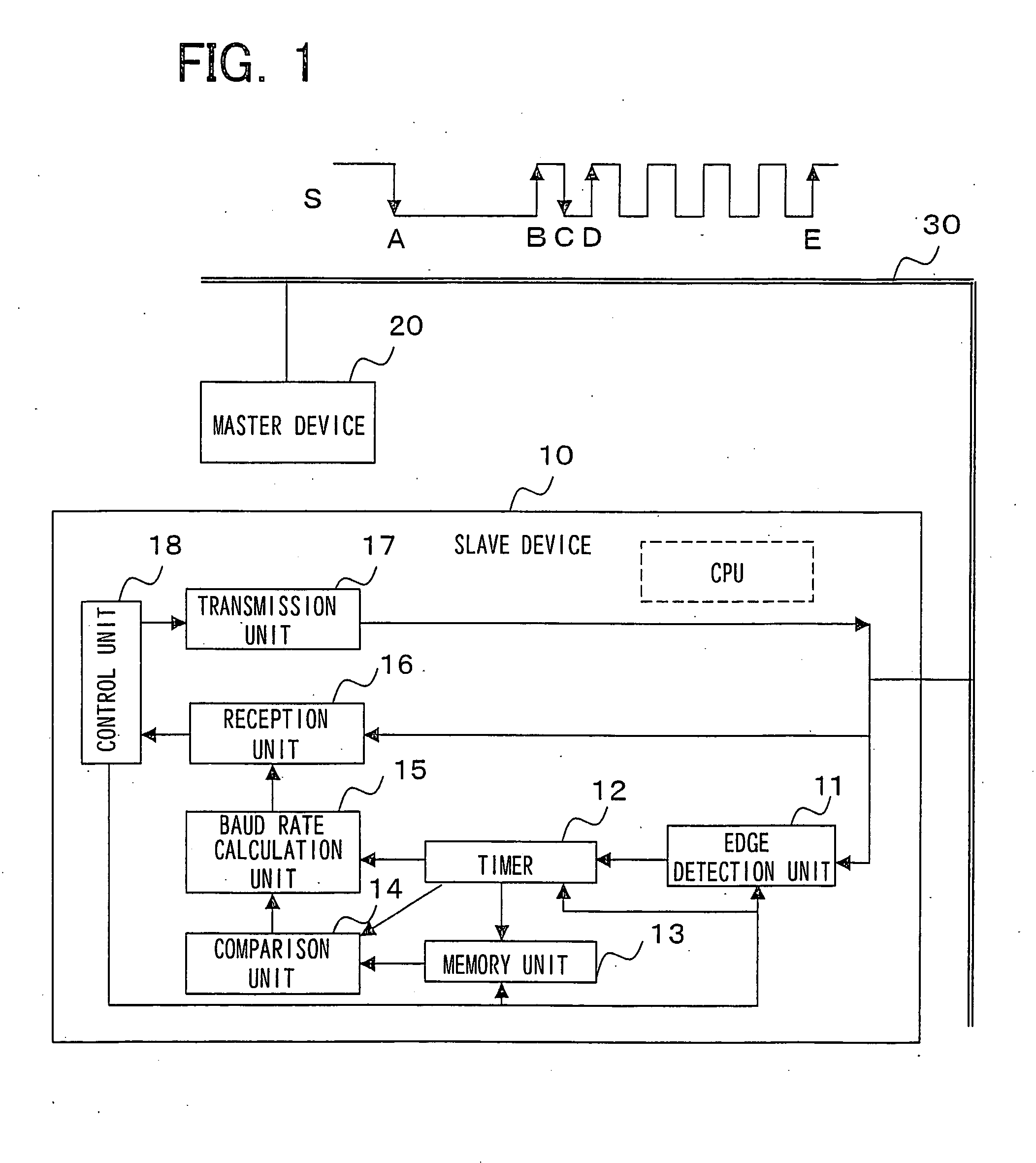 Data reception apparatus and synchronizing signal detection method and program