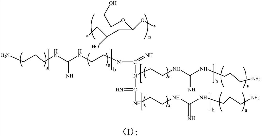 Chitosan modified guanidine salt polymer and preparation method thereof, modified waterborne polyurethane and preparation method thereof, and modified waterborne polyurethane coating