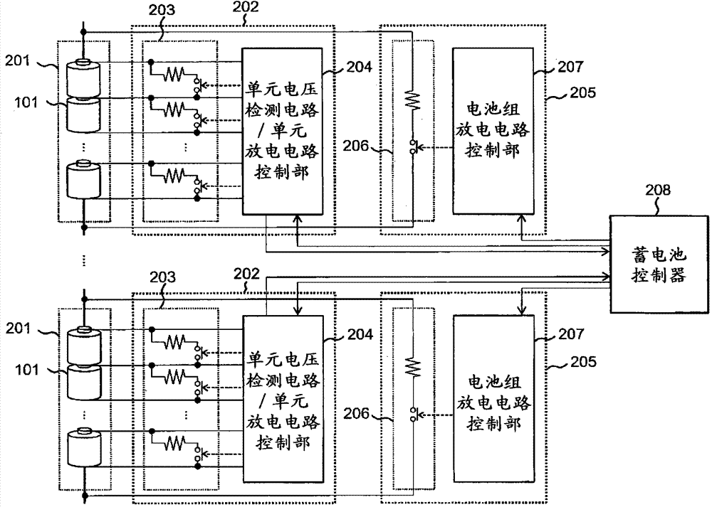 Battery system control method