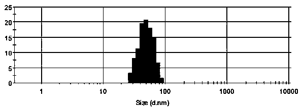 Compound doxycycline antibacterial medicine