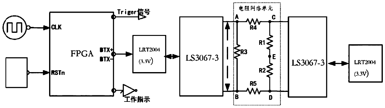 4M 1553 bus transceiver system-level test system and test method
