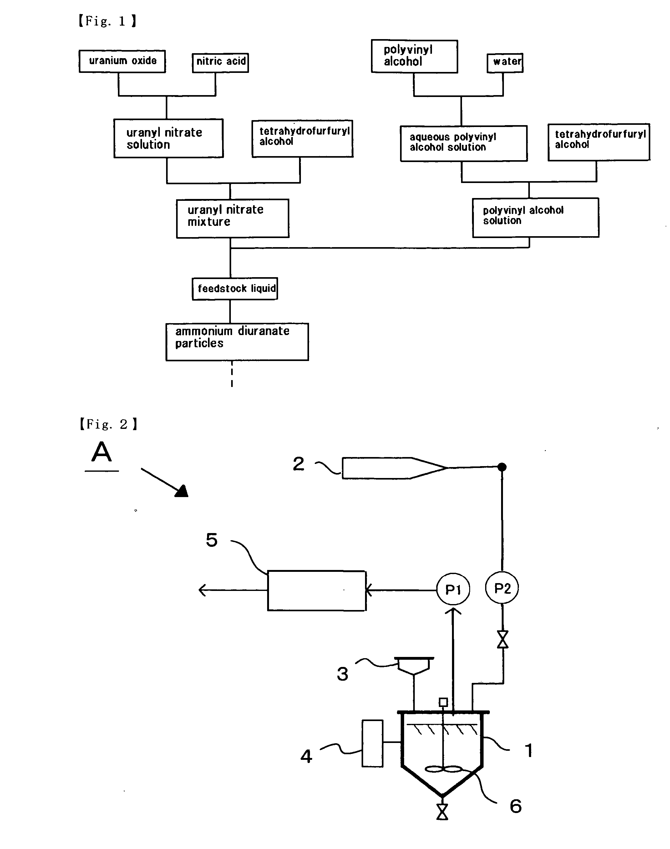 Method of preparing feedstock liquid, method of preparing uranyl nitrate solution, and method of preparing polyvinyl alcohol solution