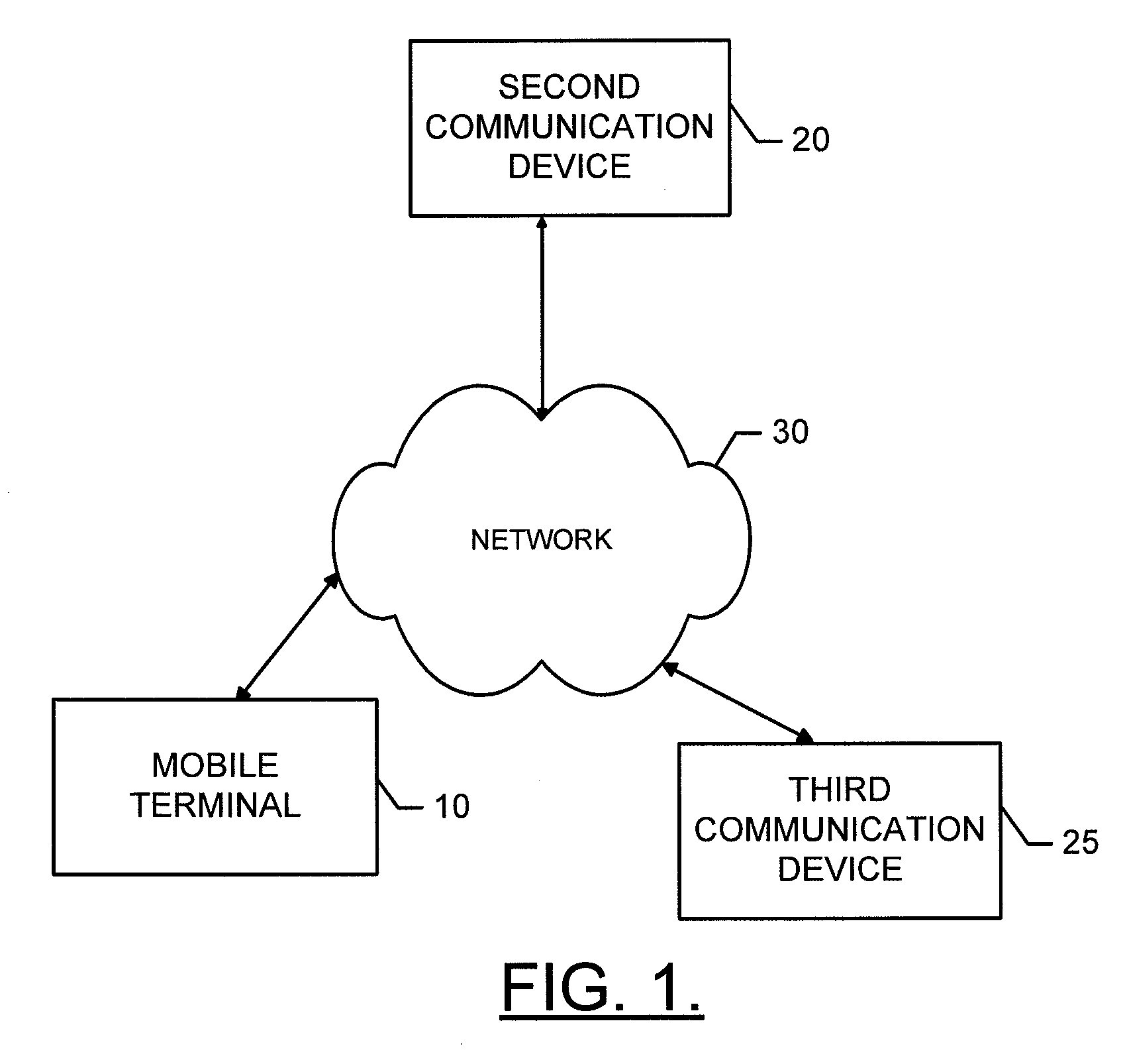 Method, apparatus and computer program product for determining vehicle engine revolutions per minute and gear position information using location information