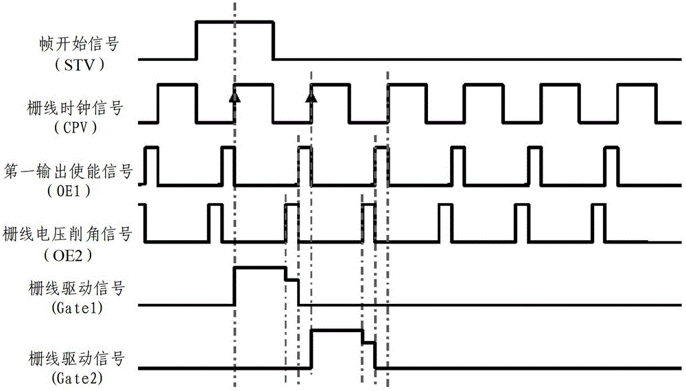 Display drive circuit and drive method thereof as well as display device