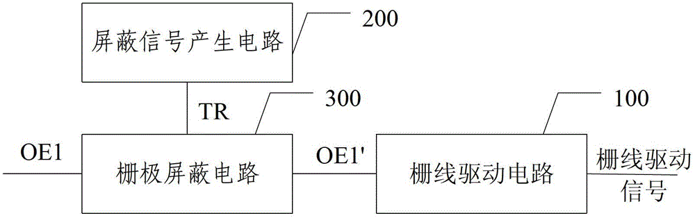 Display drive circuit and drive method thereof as well as display device