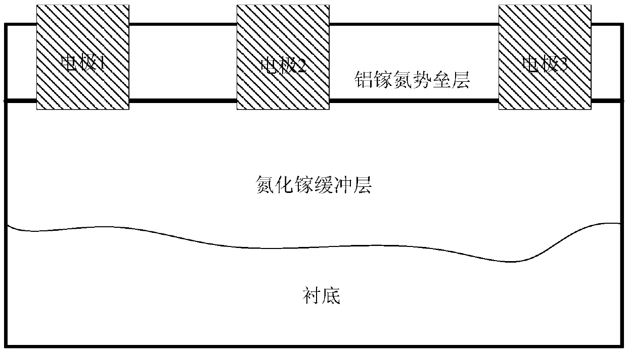 Measuring Method of Sheet Resistance in Ohmic Contact Area Based on Vertical Test Pattern
