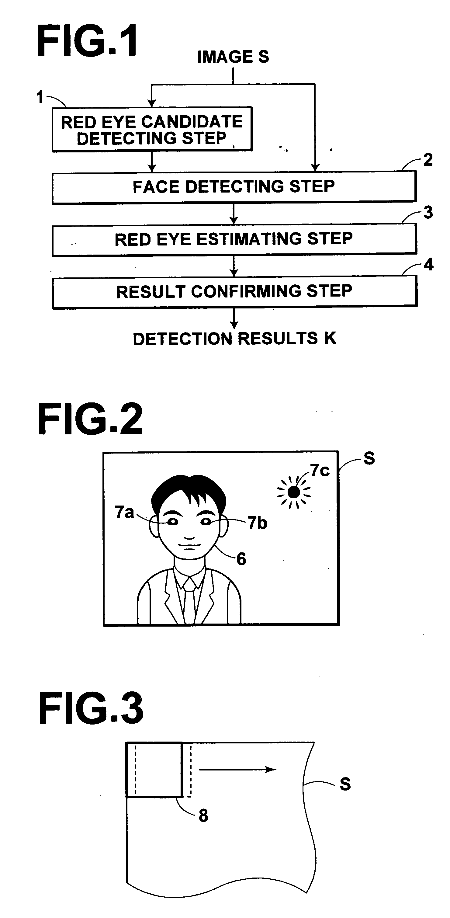 Method, apparatus, and program for detecting red eye