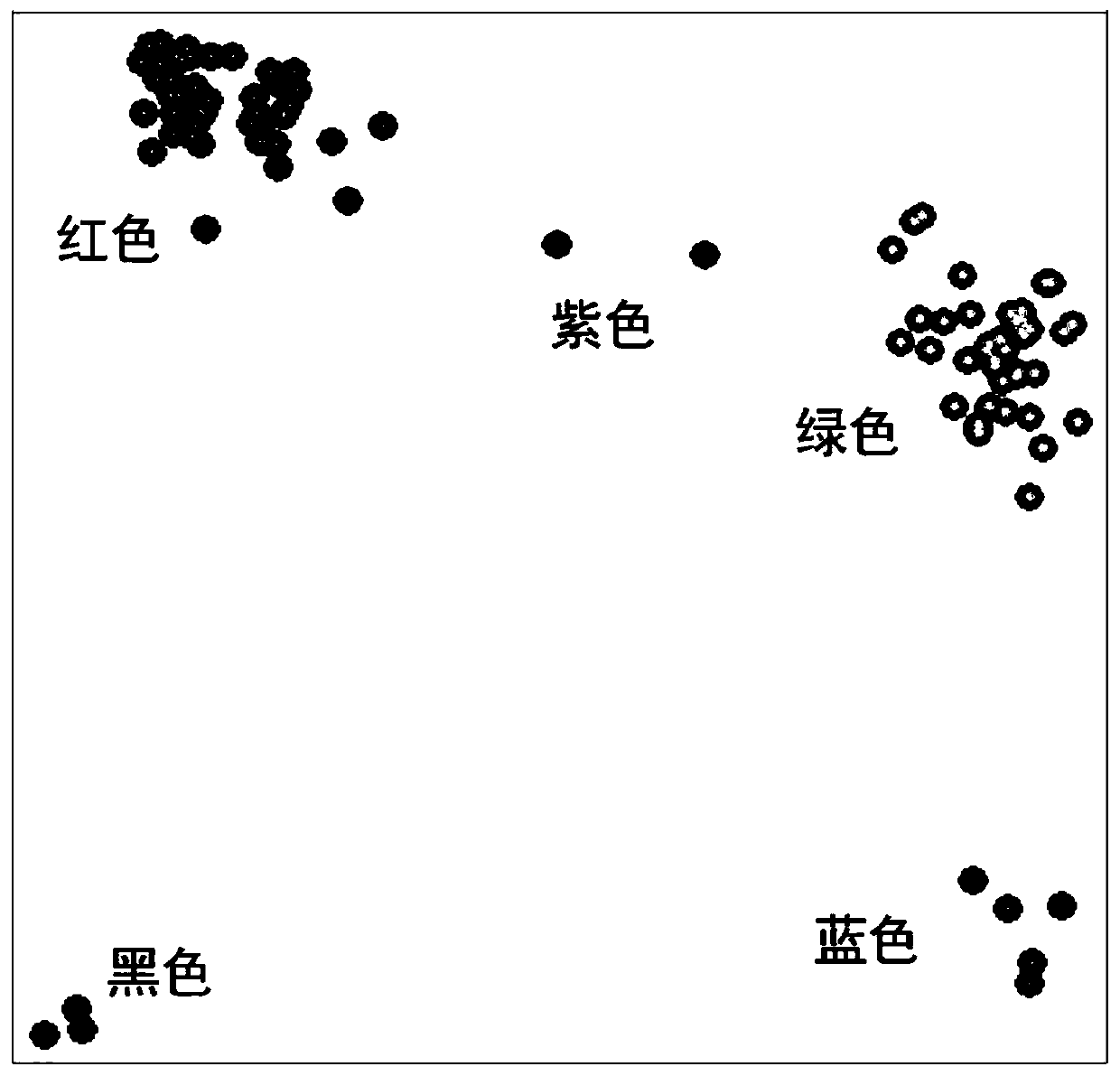 Molecular Markers and Detection Methods of Holstein Cattle Heat Stress Tolerance