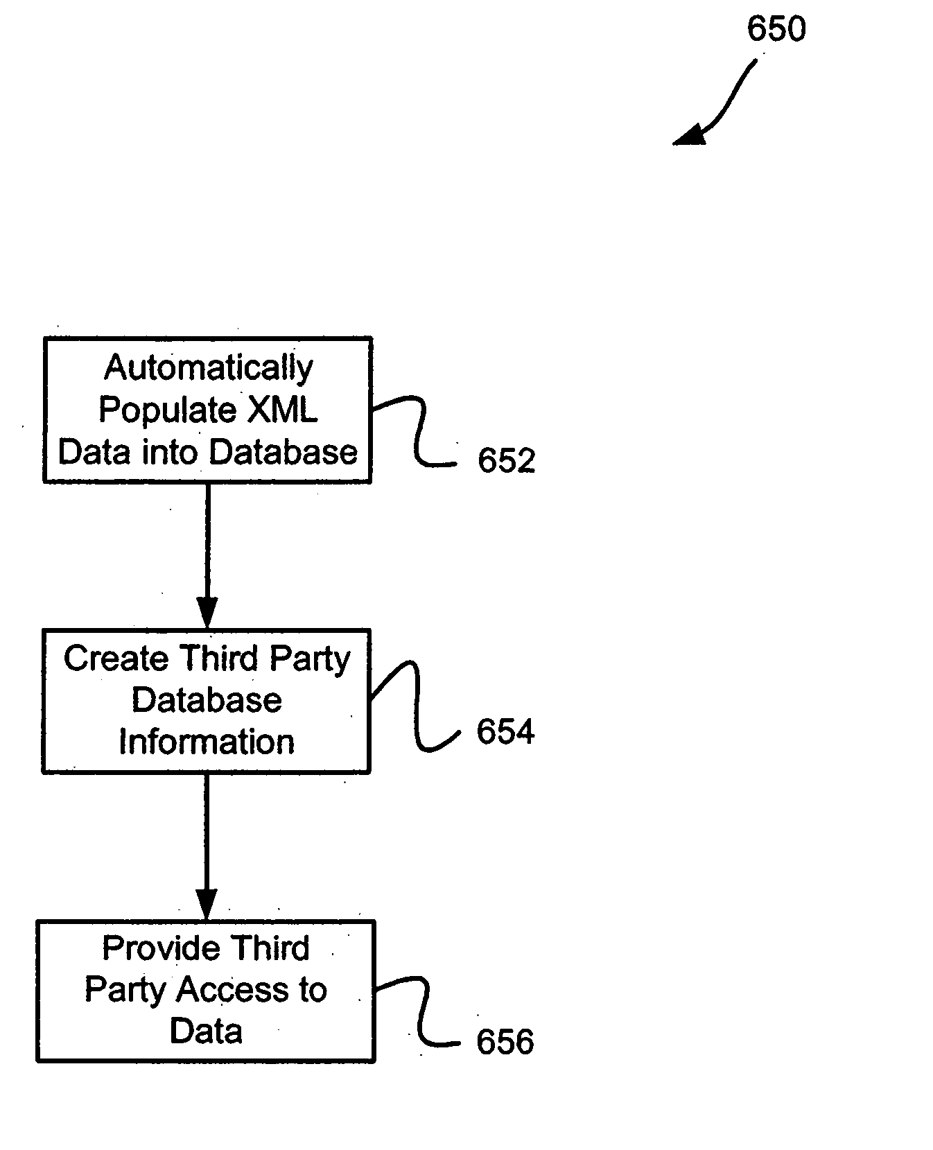 Systems and methods for automatically collecting, formatting, and storing medical device data in a database