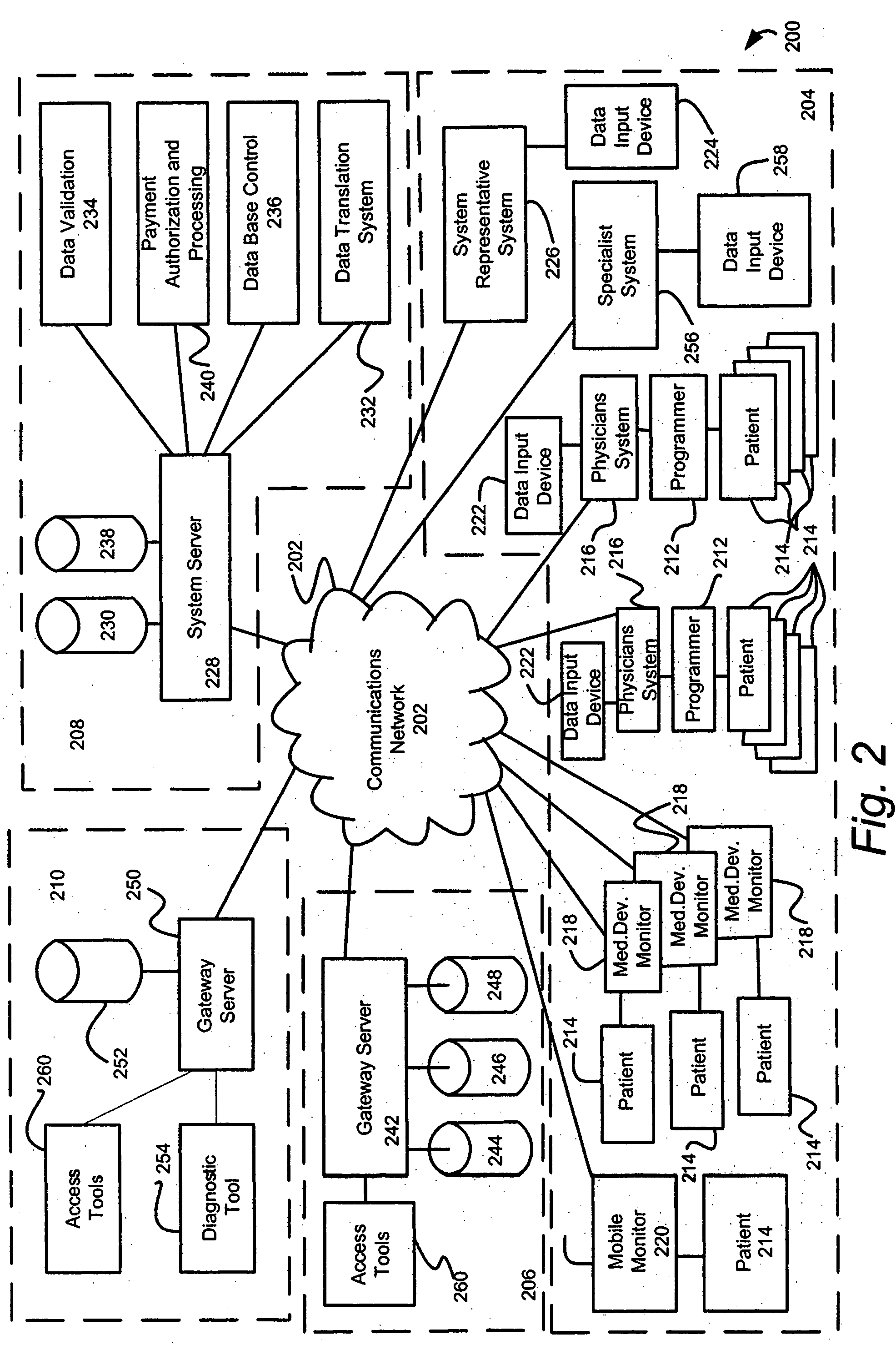 Systems and methods for automatically collecting, formatting, and storing medical device data in a database