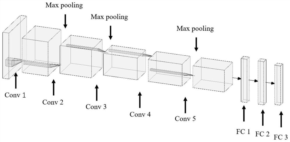 Structural damage identification monitoring method based on vibration signal space real-time recurrent graph convolutional neural network