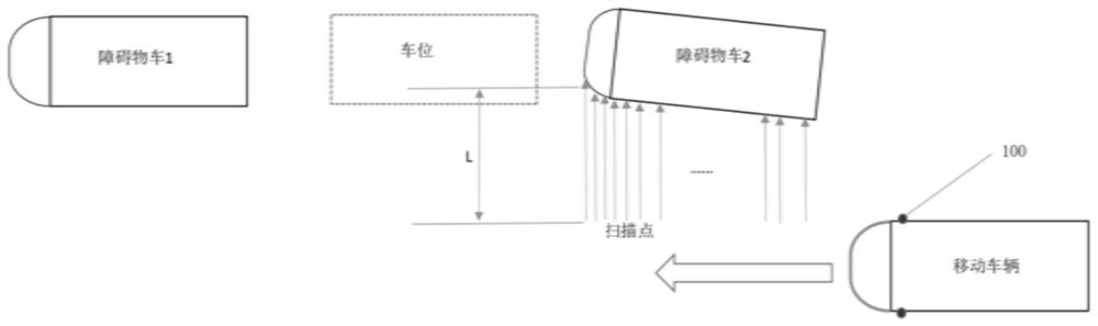 Parking space contour precision improving method and automatic parking system