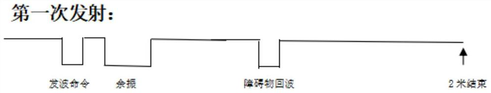 Parking space contour precision improving method and automatic parking system