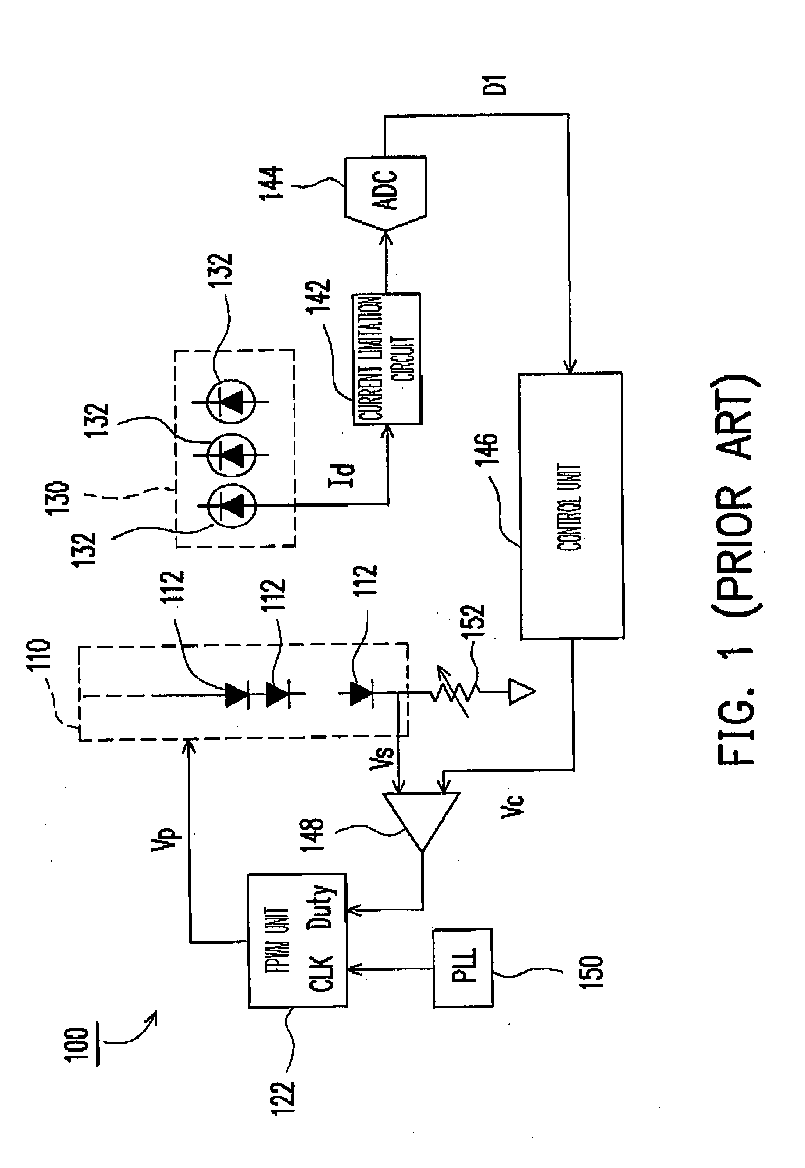 Backlight device and method for controlling light source brightness thereof