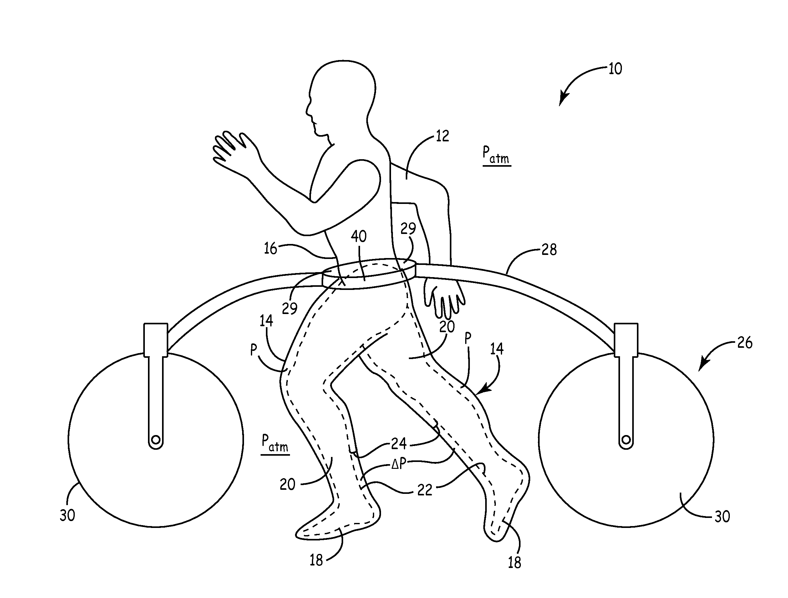 Suspension and Body Attachment System and Differential Pressure Suit for Body Weight Support Devices