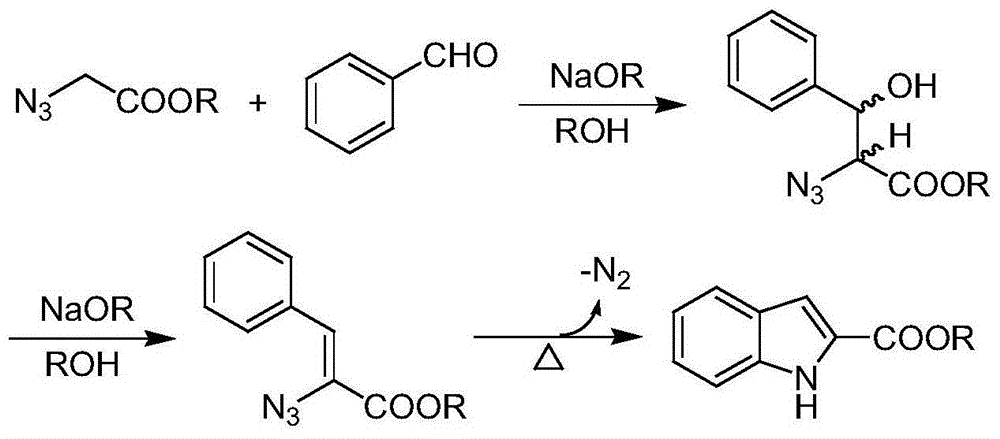 Synthetic method of substituted indol-2-formic acid