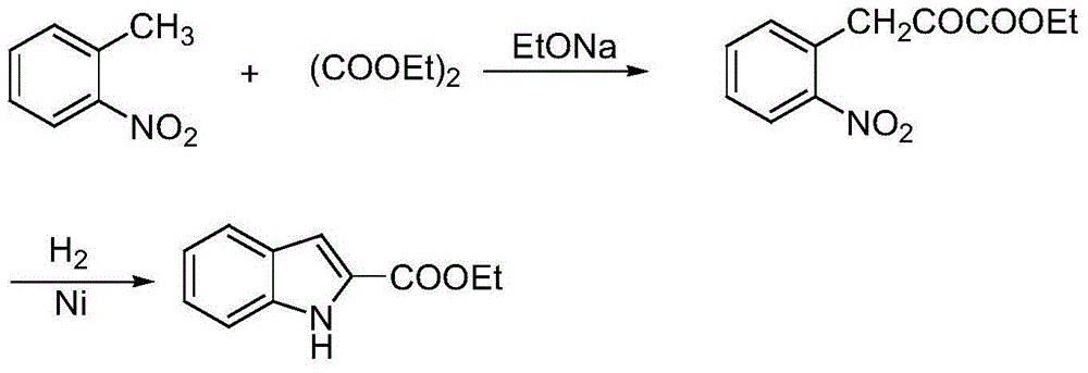 Synthetic method of substituted indol-2-formic acid