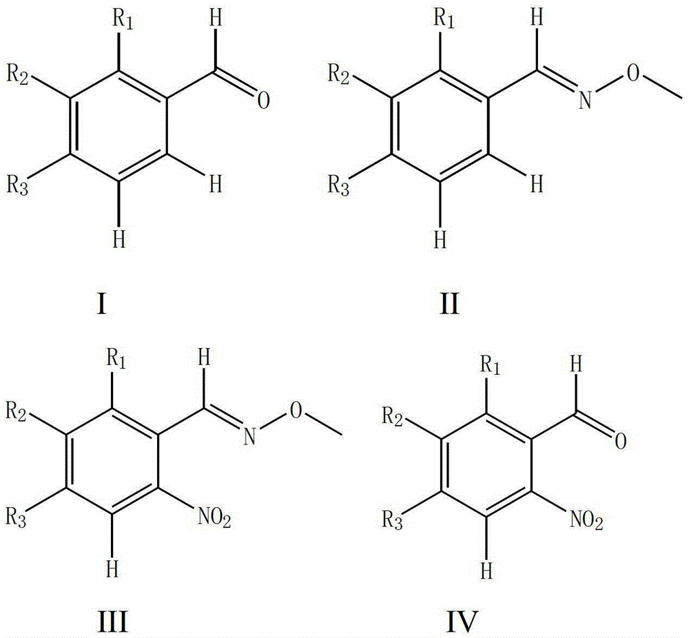 A kind of synthetic method of o-nitrobenzaldehyde compound