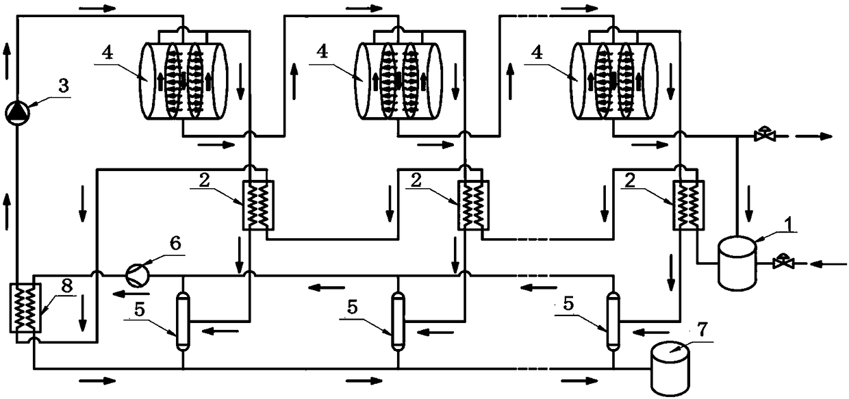 Vacuum type multiple-effect membrane distillation system