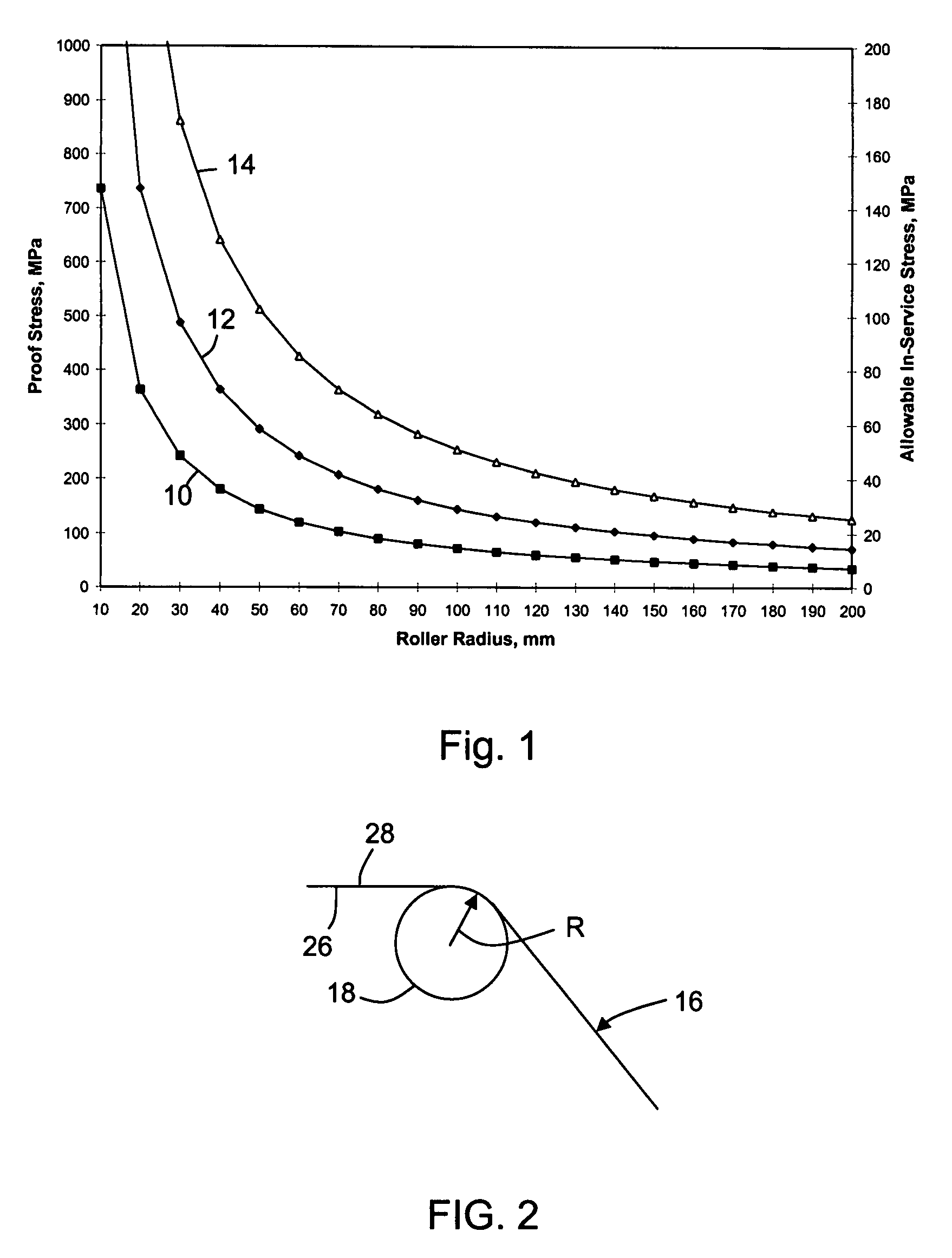 Method and apparatus for proof testing a sheet of brittle material