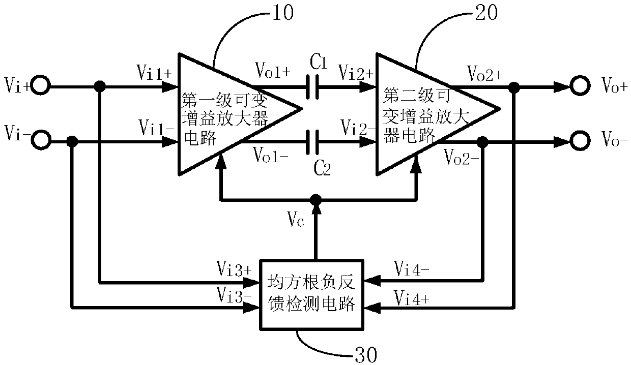 Low-voltage self-modulation variable gain amplifier circuit and hybrid integrated circuit