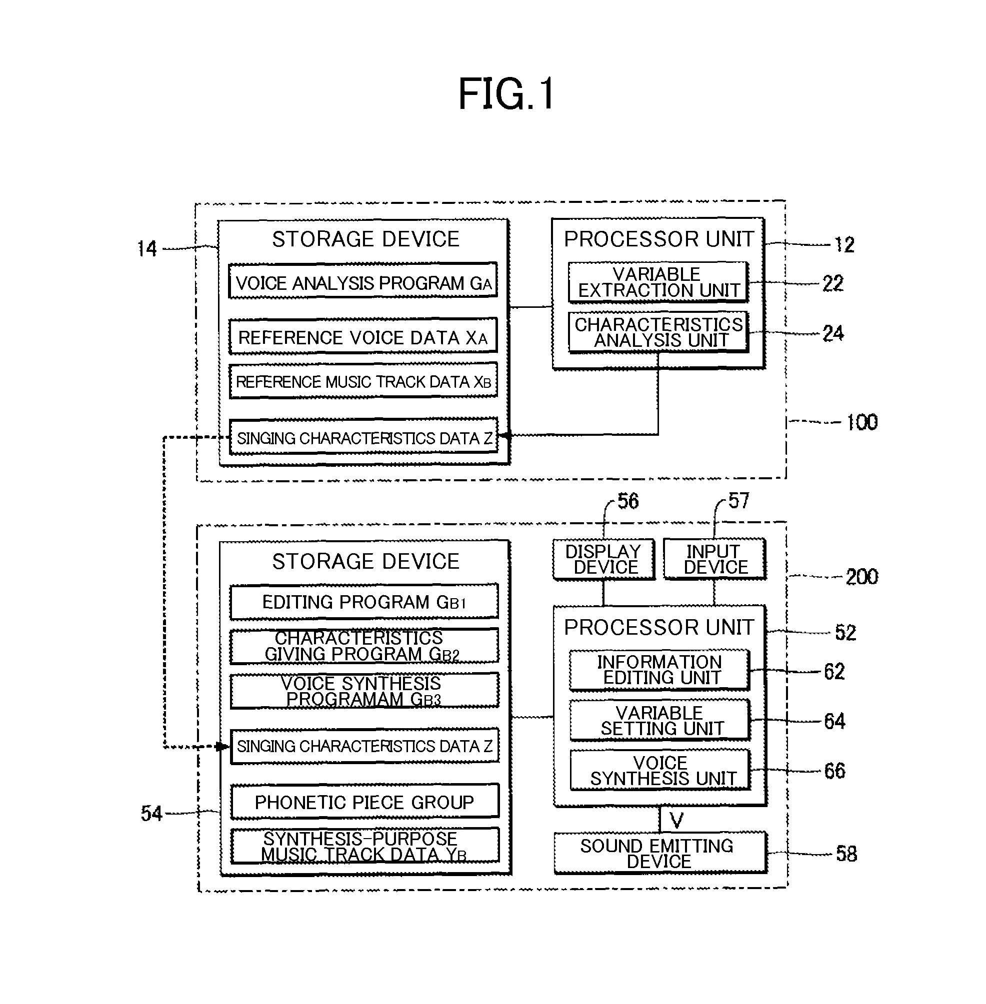 Voice analysis method and device, voice synthesis method and device, and medium storing voice analysis program