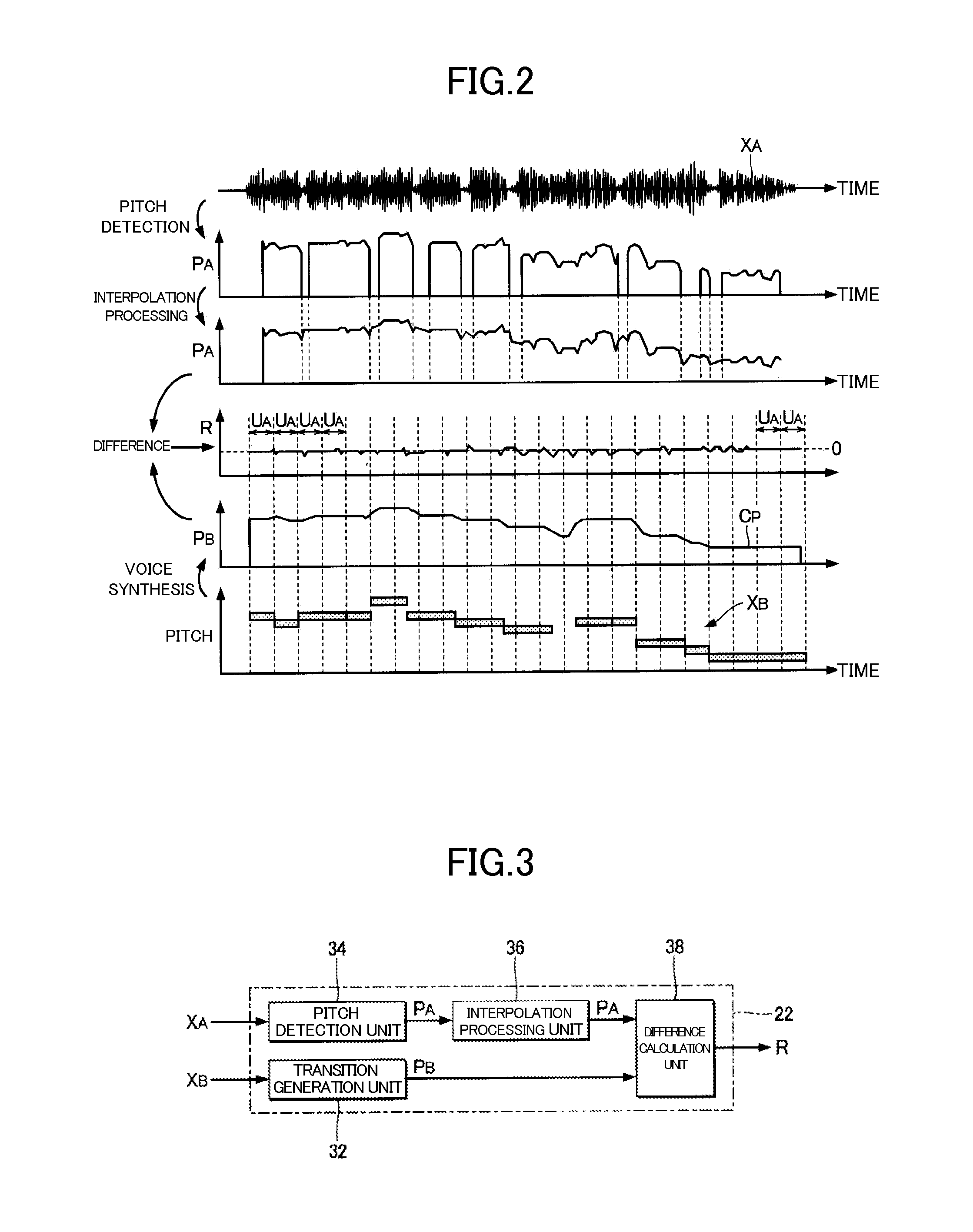 Voice analysis method and device, voice synthesis method and device, and medium storing voice analysis program