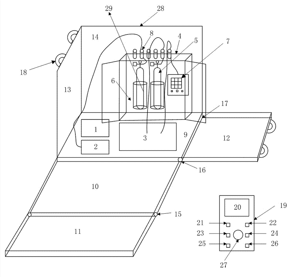 Device for assembly and transportation test platform for portable impact voltage generator