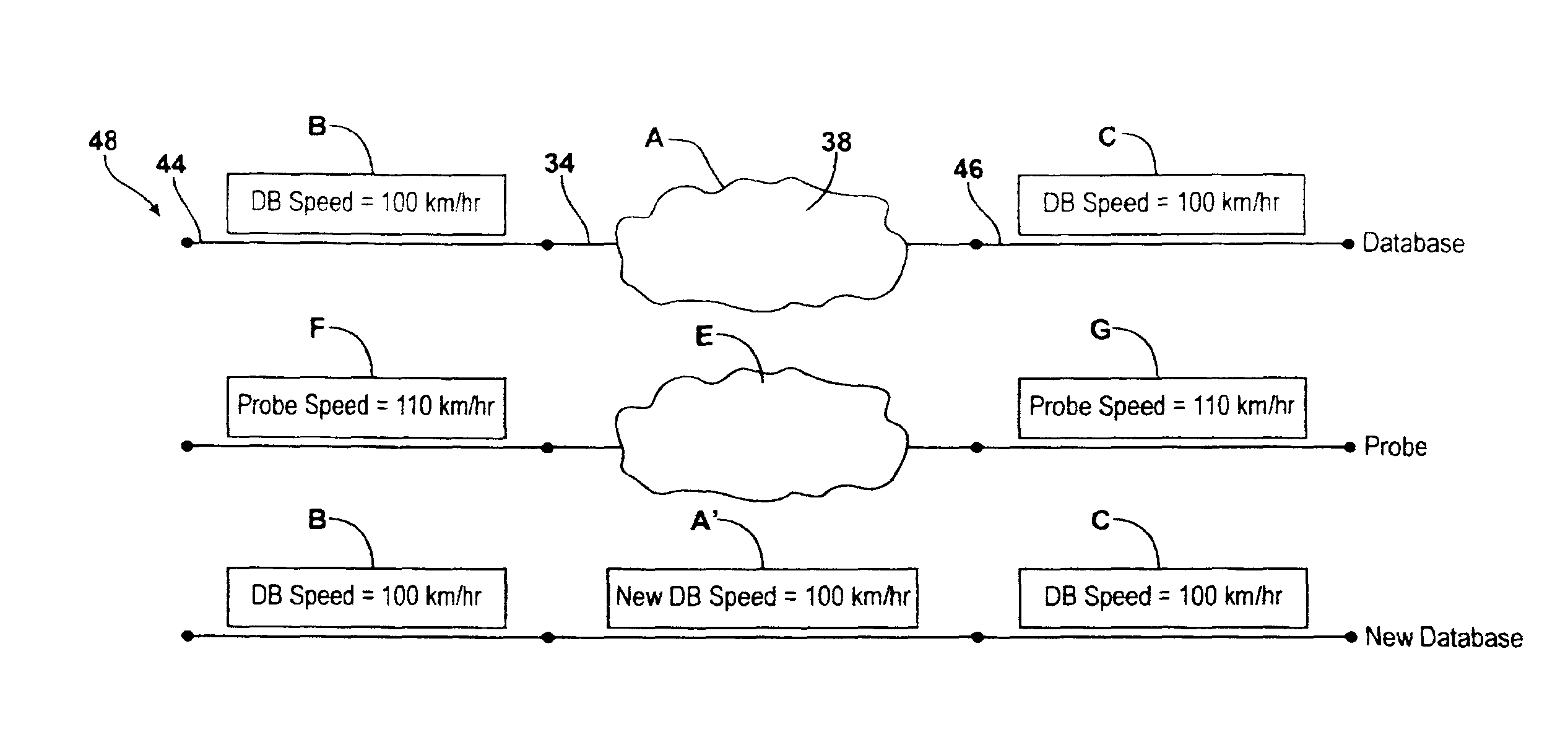 Method of Verifying or deriving Attribute Information of a Digital Transport Network Database Using Interpolation and Probe Traces