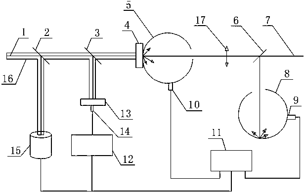 A dynamic measurement system and measurement method for material reflectance changing with temperature