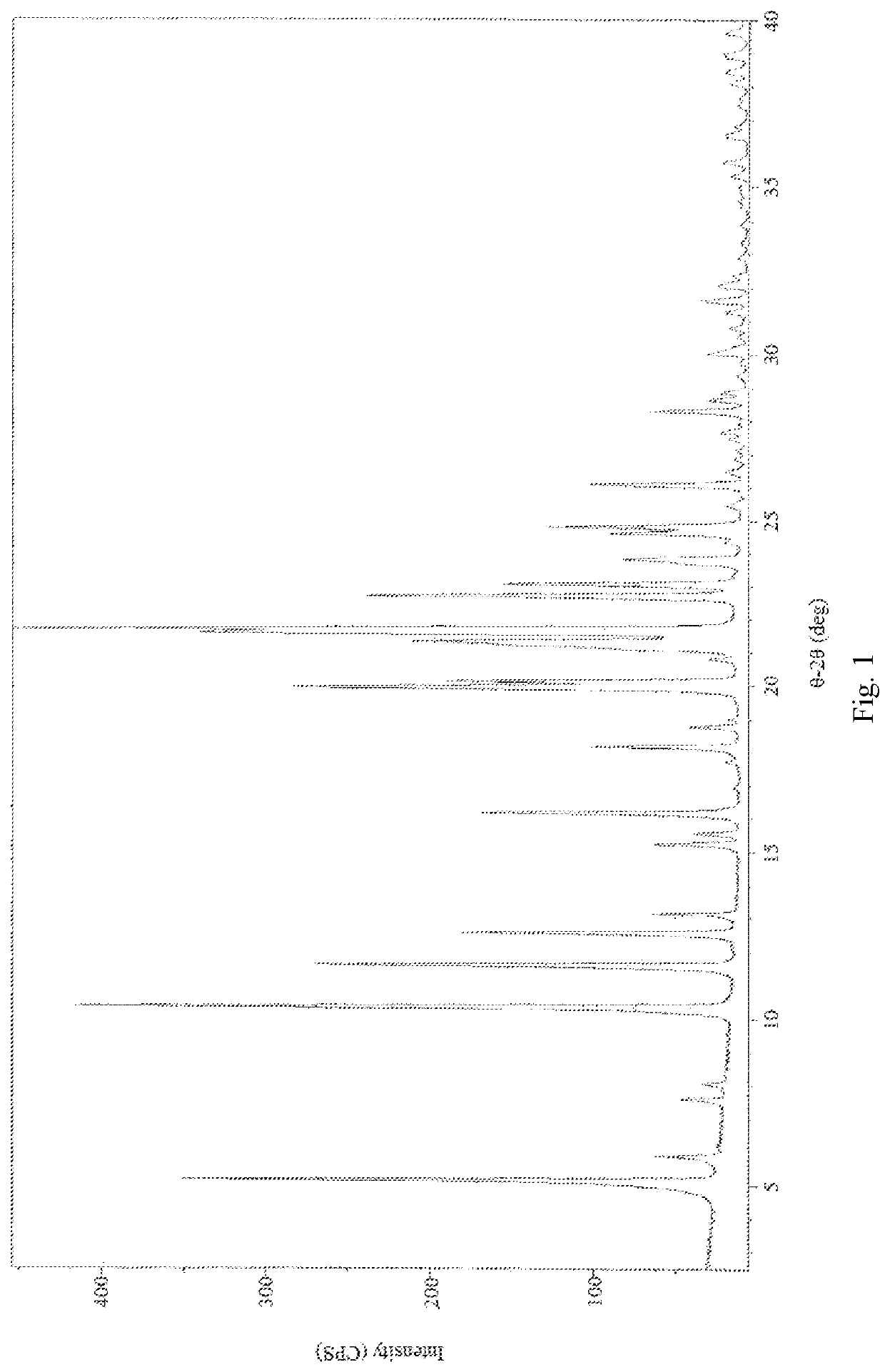 Treprostinil monohydrate crystals and methods for preparation thereof