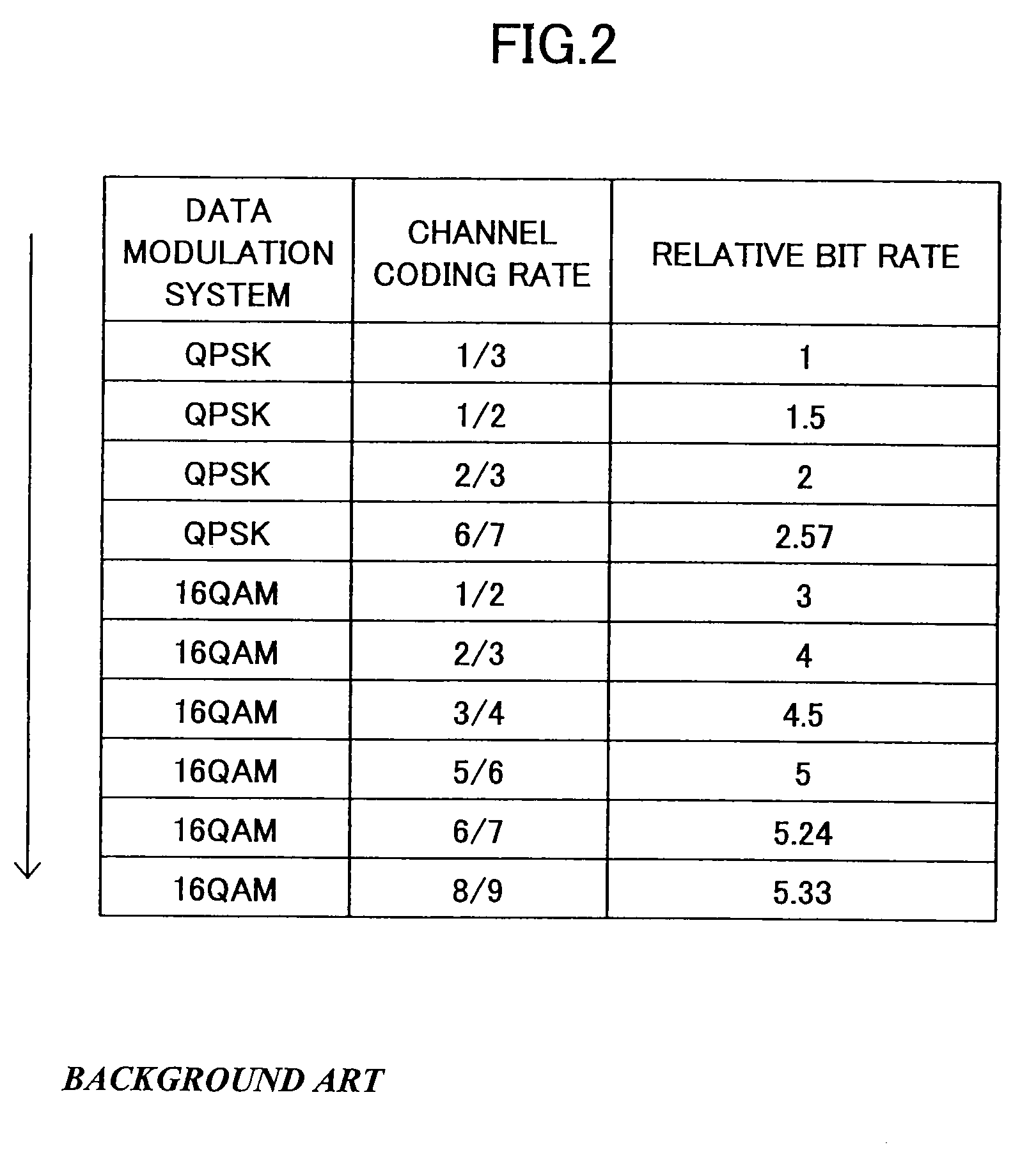 MIMO multiple transmission device and method