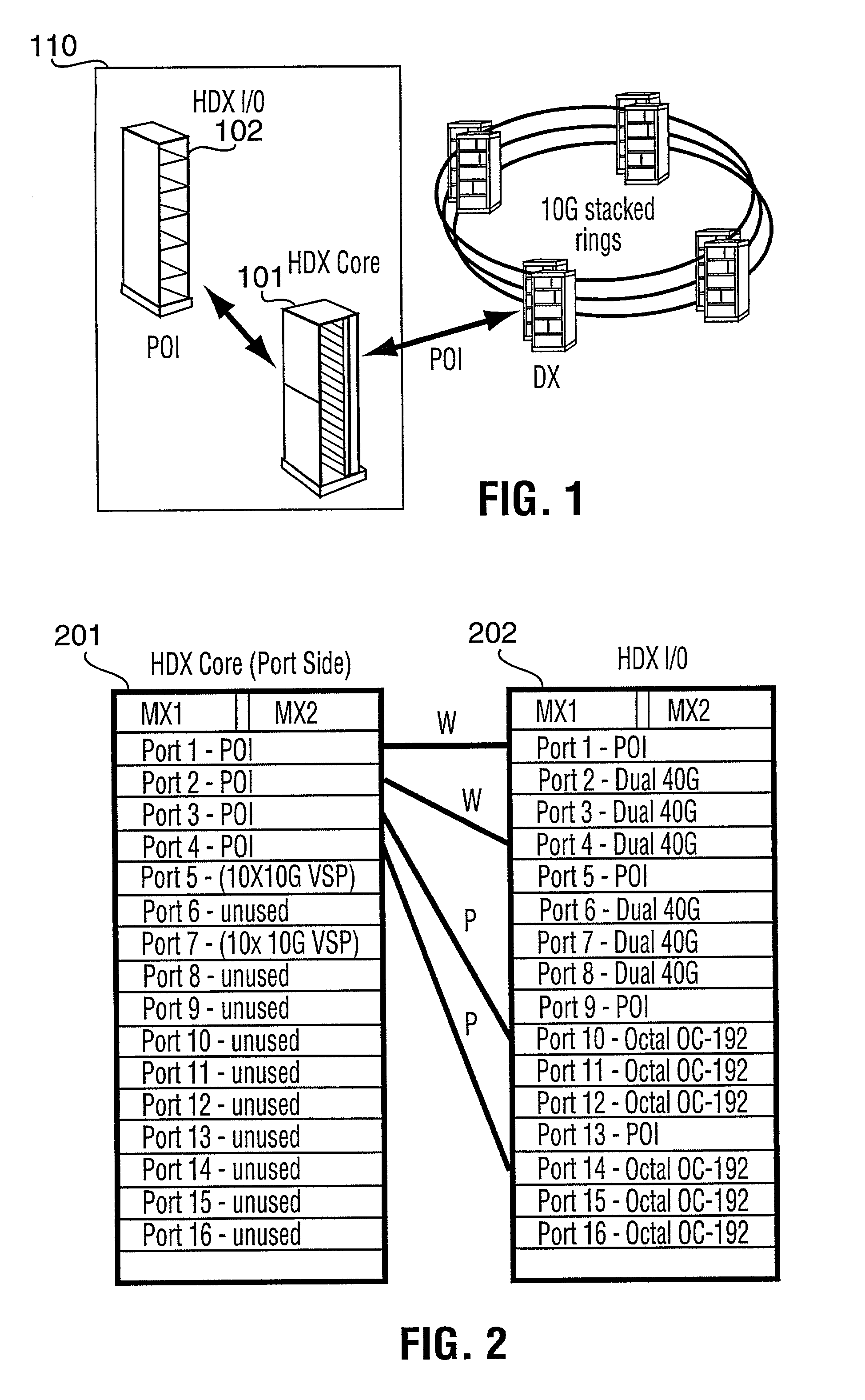 Method and apparatus for system lineup and testing