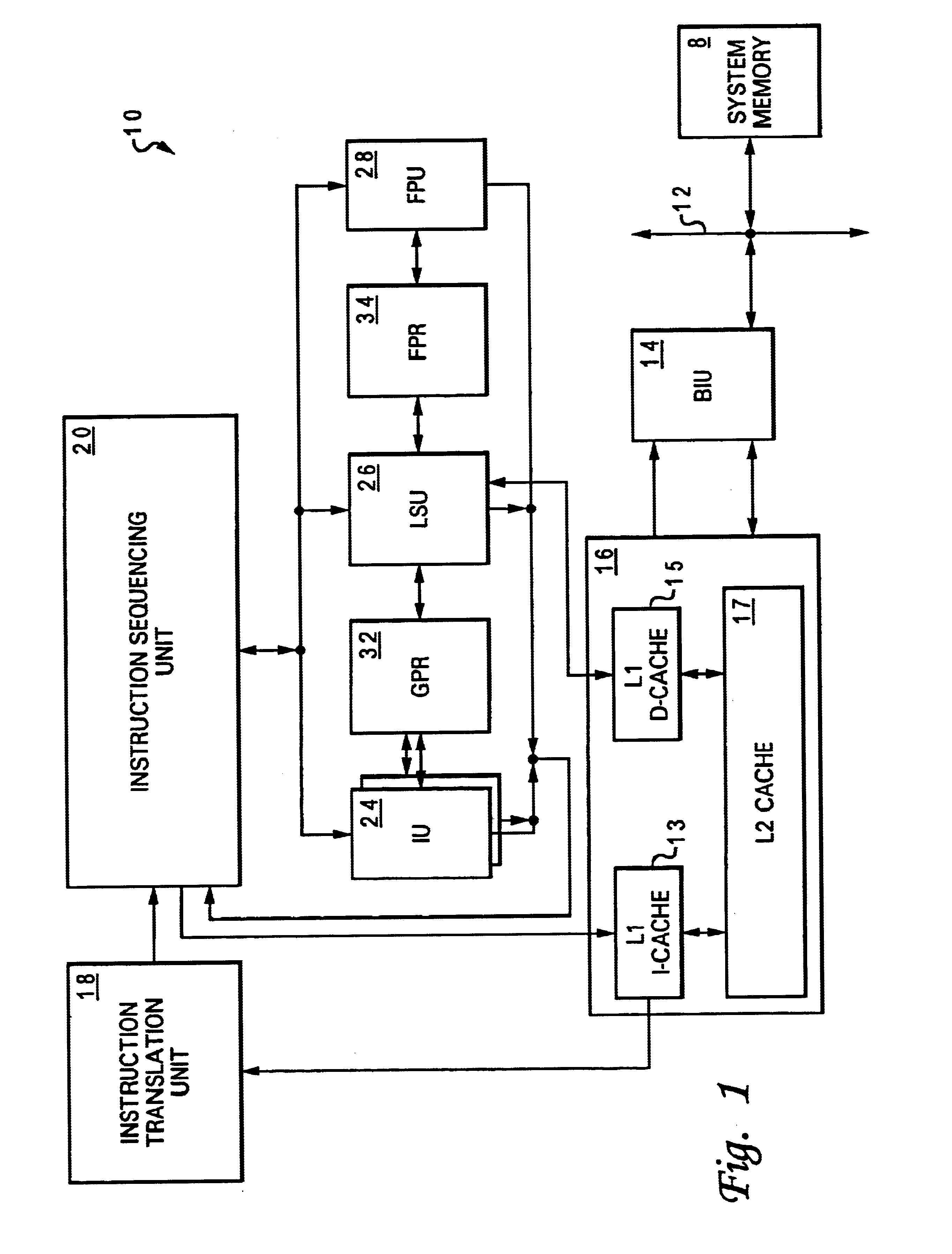 Processor and method of executing a load instruction that dynamically bifurcate a load instruction into separately executable prefetch and register operations