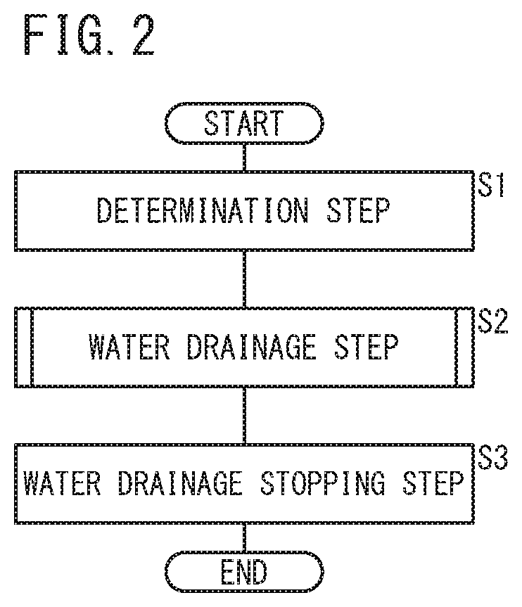 Water electrolysis system and method of stopping operation thereof